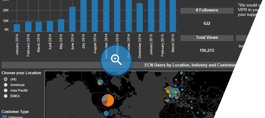 Click to View ECN Screen