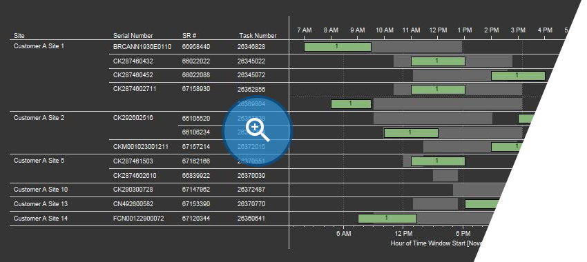 Click to View Onsite Service Tracker
