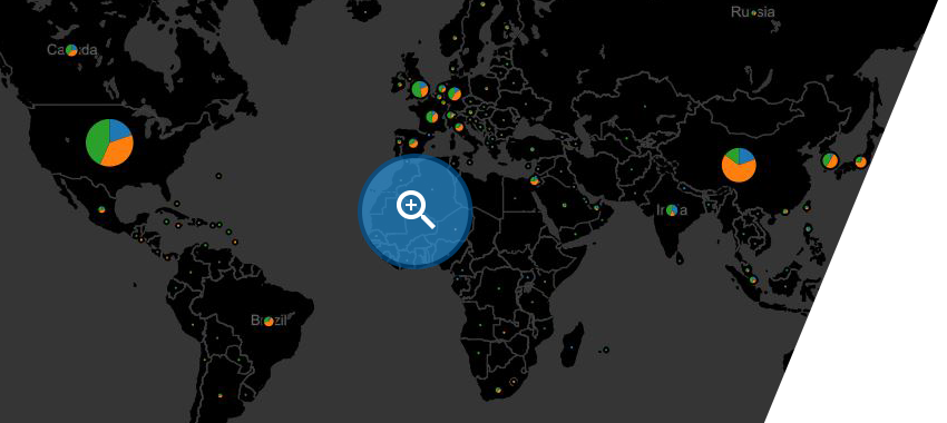 Click to View Service Requests